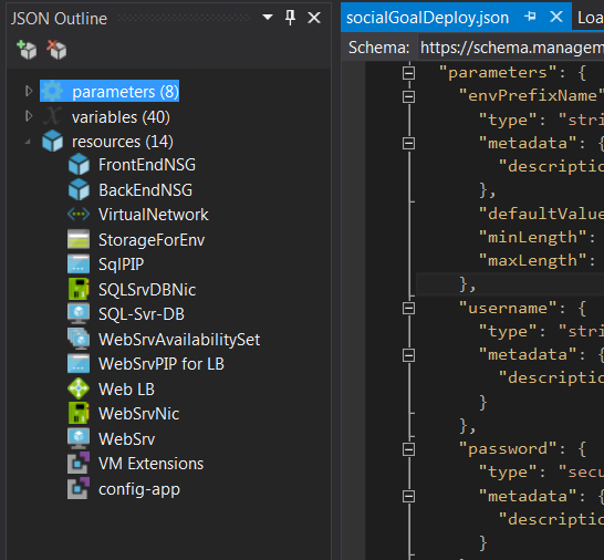 Visual Studio JSON Outline
